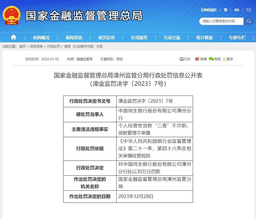 國家金融監(jiān)督總局網(wǎng)站截圖