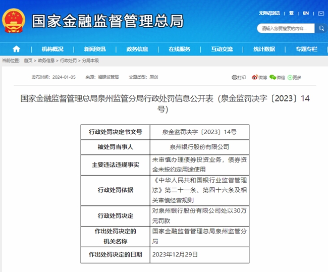 國(guó)家金融監(jiān)督管理總局網(wǎng)站截圖