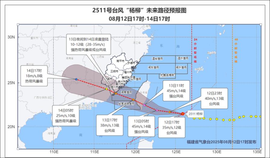 臺(tái)風(fēng)“楊柳”未來路徑預(yù)報(bào)圖。福建省氣象臺(tái)供圖