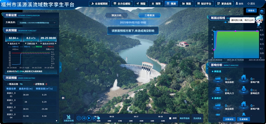 溪源溪數(shù)字孿生系統(tǒng)三維模型。福州市水利局供圖